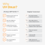 Brinton: Uv Doux Sunscreen Gel  30gm