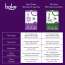 Bake Cosmetics: Spot Erase Micro point Hydrocolloid Patches for Dark Spots, Post Acne Marks & Pigmentation-Pack of 9 Patches
