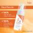 Bake Cosmetics: 5% Vitamin C Foaming Face Wash  100ml