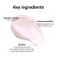Its Skin: Peptide Collagen Moisturizer  50ml