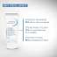 Bioderma: Atoderm Intensive Baume Ultra-soothing Balm Very dry, Sensitive to Atopic Skin, 200ml
