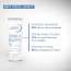 Bioderma: Atoderm Intensive Baume Ultra-soothing Balm Very dry, Sensitive to Atopic Skin 75ml
