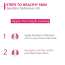 Bioderma: Sensibio Defensive Rich Active Soothing Cream Hydration/Moisturisation 12h Nutrition, 40ml