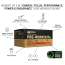 Optimum Nutrition: Gold Standard Pre-Workout - 15 servings - Fruit Punch