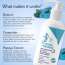 Bake Cosmetics: 1% Retinol + Ceramides Body Lotion Bake Cosmetics: 1% Retinol + Ceramides Body Lotion