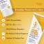 Bake Cosmetics: Everyday Sunscreen Body Lotion SPF 50 PA+++
