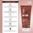 Bake Cosmetics: De-Tan Anti-Pigmentation Coffee Body Lotion with Kojic, Glycolic & Lactic Acid for Spots, Pigmentation & Tan Removal
