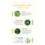 A.C Promise: LINE Don't Worry Mask Pack  23gm