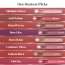 Etude House: Fixing Tint 12 Salmon Brick