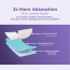 Saathi: Biodegradable Bamboo Pantyliners ( 155MM ) - Ultra Thin  Pack of 24 X 1 - 24 Liners