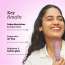 Foxtale: 5% Niacinamide Serum | Fades Blemishes, Brightens Skin | Beginner-Friendly Formula  30ml Foxtale: 5% Niacinamide Serum | Fades Blemishes, Brightens Skin | Beginner-Friendly Formula  30ml