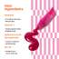 Foxtale: Brightening Lip Balm With Peptides, Vitamin C & Hyaluronic Acid Bubblegum Pink Glaze 12ml