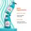 Foxtale: Hydrating Body Lotion 72 HR Hydration, Lightweight Serum-In-Lotion With Hyaluronic Acid & Ceramides   200ml Foxtale: Hydrating Body Lotion 72 HR Hydration, Lightweight Serum-In-Lotion With Hyaluronic Acid & Ceramides   200ml