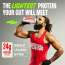 SuperYou: Superyou Pro Fermented Yeast Protein(Pack of 5) | 24g Protein| Coffee | Peak Absorption | Superior Muscle Recovery | Gut Friendly + 1Bn CFU Probiotics | PDCAAS of 1 - 180gm