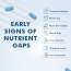 Dr. Morepen: Multivitamins For Men With Omega 3 & Herbs - 60 Tablets