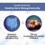 Vlado's Himalayan Organics: Probiotics Supplement 50 Billion CFU with Prebiotics 150mg for Digestion, Gut Health & Immunity - 60 Veg Capsules