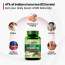Vlado's Himalayan Organics: Plant Based Vitamin B12 Natural- 120 Veg Capsules