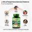 Vlado's Himalayan Organics: Plant-Based Vitamin B1 | Rich in Antioxidants | Supports Memory And Energy (120 Capsules)