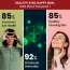 Vlado's Himalayan Organics: Plant-Based Vitamin A Supplement Supports Healthy Eye Sight | Natural Anti-Oxidant (120 Capsules)
