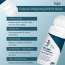 Bake Cosmetics: 6% AHA Underarm Brightening Roll On Serum with 2% Kojic Acid and 3% Niacinamide for Dark Underarms, Pigmentation & Odour Control - 50ml