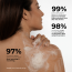 Baboski: Sun Splash - Bathe-on Sunscreen Body Wash
