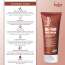 Bake Cosmetics: De-Tan Face Wash with Kojic Acid & Glycolic Acid for Tanned, Uneven Skin Tone, Glow & Spot Reduction 100ml