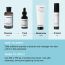 Minimalist: 10% Vitamin B5 Oil Free Moisturizer with Zinc, Copper, Magnesium & HA - 50g