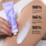 Baboski: Blue Freesia Hand Cream