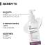 Dermatouch: DERMATOUCH Rosemary Water Spray For Hair Growth | Advance 2% Actives Rosemary, Redensyl, Anagain + Procapil Hair Spray Mist for Hair Fall Control, Stimulates Hair Growth, Adds Shine , Strengthens Hair | 50ml