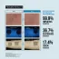 Jumiso: Pore Clearing Cleansing Oil 200ml