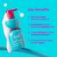 Hula Hoop: Hula Hoop HydraLock Body Wash?| 24-Hrs Long Hydration & Moisturization | 250ml