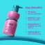 Hula Hoop: Hula Hoop Ultra Nourishing Body Lotion by Foxtale | Hydrates & Repairs | 200ml
