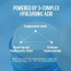 Jumiso: Waterfull Hyaluronic Acid Cream  20ml