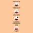 TruMillets: Trumillets Multi Millet Mysore Dosa , 250gm (Pack of 1)