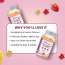 Dr. Morepen: Complete Wellness Gummy (Multivitamin & Multimineral Blend) 250gm