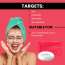 Ethiglo: Glutafine Skin Lightening Soap 75gm Pack of 3