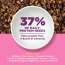Yogabar: High Protein Choco Almond Cranberry Muesli 850gm