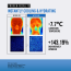 Jumiso: Waterfull Hyaluronic Acid Cooling Sunstick 18gm