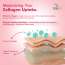 Dr. Morepen: Marine Skin Collagen Protein Pineapple 250gm (Jar)