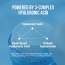 Jumiso: Waterfull Hyaluronic Acid Cream, 50ml