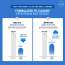 Jumiso: Pore Purifying Salicylic Acid Foaming Cleanser, 120gm