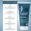 Bake Cosmetics: 10% Lactic Acid Body Lotion for Bumpy Skin, Exfoliates & Reduces Body Acne