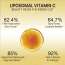 Vlado's Himalayan Organics: Vlado's Himalayan Organics Natural Liposomal Vitamin C Supplements Amla Extract With Zinc For Immunity & Skincare | Antioxidant Vitamin, Skin Rejuvenation I Vitamin C Tablets - 120 Veg Tablets