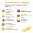 Vlado's Himalayan Organics: Vlados Himalayan Organics Liposomal Vitamin B Complex with 100% RDA B1, B2, B3, B5, B6, B9 & B12 | Hair Growth, Boost Energy And Immunity (60 Capsules)