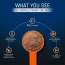 AS-IT-IS Nutrition: ATOM Whey Protein 1kg | 27g protein | Isolate & Concentrate | Double Rich Chocolate | USA Labdoor Certified | With Digestive Enzymes for better absorption