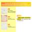 Numbuzin: No.5 Vitamin Boosting Essential Toner 200ml