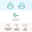 Torriden: Dive In Cleansing Water 400ml