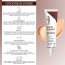 Bake Cosmetics: Under Eye Cream with 2% Caffeine for Dark Circles, Puffiness, Fine Lines & Crows Feet for Men & Women 30gm