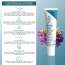 Bake Cosmetics: Wrinkle Erase Anti-Aging Serum Cream with 2% THD Vitamin C for Wrinkles, Fine Lines, Collagen & Skin Firming  30gm