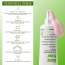 Bake Cosmetics: 2% Salicylic Acid Acne Spot Serum Gel -Overnight Acne Corrector for Pimples, Breakouts, Redness & Clogged Pores  30gm